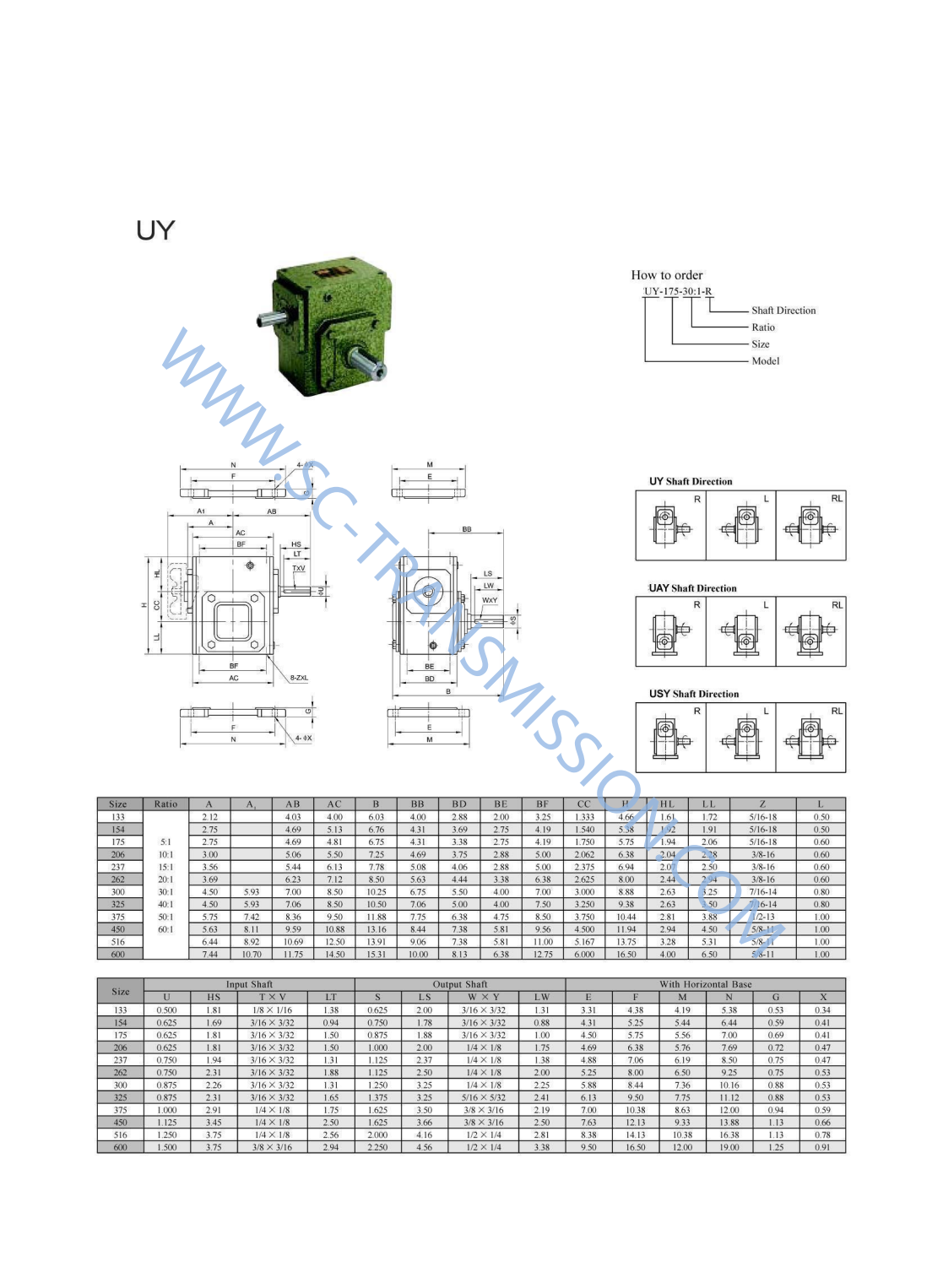 BT GEARBOX_Worm Reducer_SC Transmission